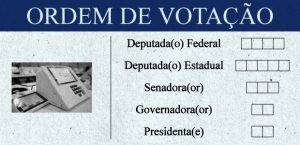 orden votacao